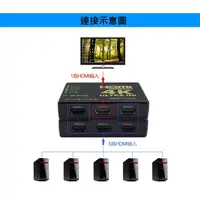 在飛比找蝦皮購物優惠-HDMI切換器 5進1出 4k版 帶遙控 遊戲機專用PS3、