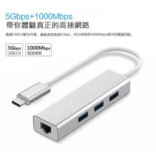 TYPE C3.1轉接RJ45+USB 3.0 HUB+HDTV 分享器 集線器