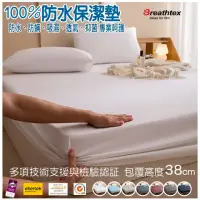 在飛比找momo購物網優惠-【ALAI 寢飾工場】買1送1 台灣製100%防水床包式保潔