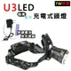 【TW焊馬】U3 LED 充電式頭燈CY-H0582