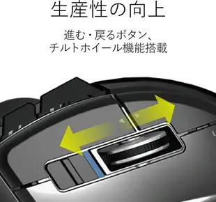 【日本代購】Elecom 有線軌跡球滑鼠 ‎M-DT2URBK