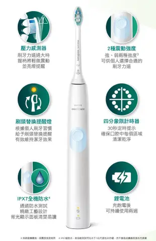 (贈原廠七彩色便條盒)【PHILIPS 飛利浦】音波震動護齦電動牙刷 HX6809 震動牙刷 (6.2折)