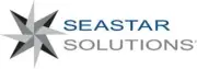 Seastar Solutions Cylinder O/B Front Mt F/Honda HC54453