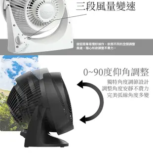 美國 VORNADO 沃拿多 5-8坪渦流空氣循環機  633-TW / 633W-TW白色 / 633B-TW黑色