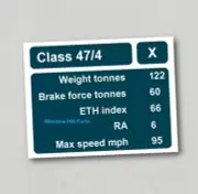 Fridge Magnet Data Panel British Rail Class 47 47/4 BR Blue Diesel Locomotive