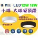 [樂克斯]LED 舞光 12W吸頂燈 小珠 大珠 壁燈 薄型 CNS認證 白光 自然光 黃光 免挖孔 吸頂燈
