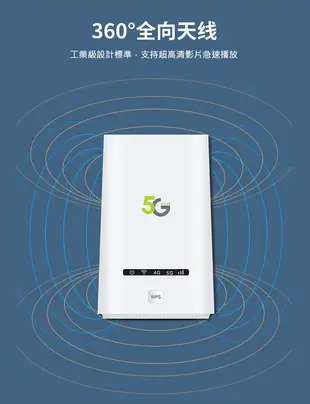 【5G/4G全頻段】5G LTE SIM卡無線行動網卡路由器WIFI分享器2.4G+5G 2CA Y510 B818