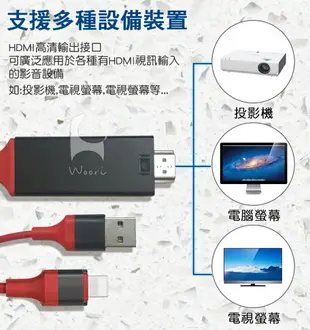 【iPhone小螢幕變大螢幕】iphone轉hdmi 同屏器 1080p 影音轉接線 lightning轉hdmi 手機投影 手機to電視轉接線 螢幕分享器 MHL HDTV cable iPhone投影 手機投屏轉接線