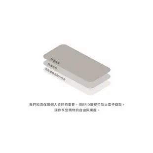 Crocodile 鱷魚皮件 零錢包皮夾 錢包 短夾 8卡RFID Aston奧斯頓系列-0103-11403-新品上市