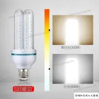 在飛比找蝦皮購物優惠-【新品特惠】110V電壓 台灣燈泡 省電燈泡 螺旋燈泡LED