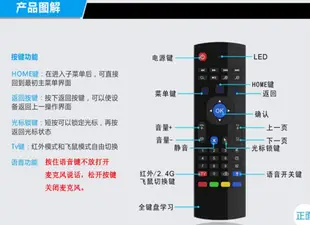 【保固一年 高階 語音版】MX3 語音飛鼠 空中飛鼠 無線遙控器 安卓遙控器 飛鼠 紅外飛鼠BWI (4.3折)