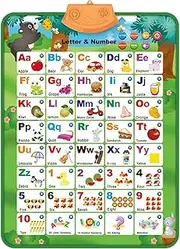 ABC Learning Chart - Alphabet Educational Poster, Preschool Wall Chart | Reusable Alphabet Poster with Thick Cardstock Material, Portable Educational for toddler and Preschoolers