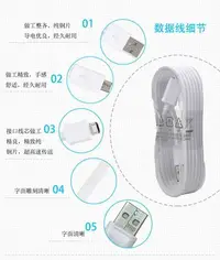 在飛比找Yahoo!奇摩拍賣優惠-三星 Samsung 2.0a Micro usb 快速充電