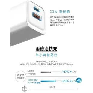 【Google】Pixel 8 Pro 5G 6.7吋(12G/256G/Tensor G3/5000萬鏡頭畫素/AI手機)(可折疊充電器組)