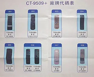 東芝/大同電視遙控器(CT-9509+)-【便利網】