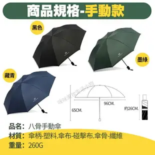 摺疊傘 遮陽傘 自動傘 手動傘 輕便傘 黑膠傘 自動摺疊傘 八骨傘 雨傘 抗UV兩用傘 晴雨傘 陽傘 折傘 防曬傘 雨具