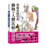 透過素描學習 : 動物+人體比較解剖學