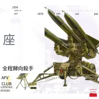 在飛比找露天拍賣優惠-AFV CLUB 35283 MIM-23 鷹式中程防空導彈