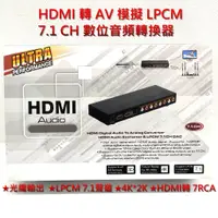 在飛比找蝦皮商城優惠-AIS HDMI 轉 AV 模擬 LPCM 7.1 CH 數