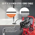Electric Drain Cleaner Auger 50FT x 3/8 Inch Automatic Feed Clog Remover Tool