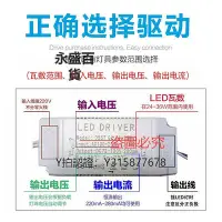 在飛比找Yahoo!奇摩拍賣優惠-整流器 led燈驅動器電源恒流三色無極調光智能分段吸頂燈鎮整