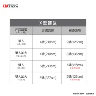 空間特工｜X型床架補強扁鐵 3號｜X型補強桿/架高床/高架床/架高桌/上下舖/台灣製造/免螺絲角鋼 (9.1折)