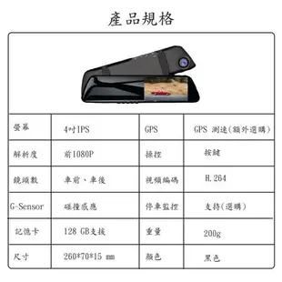 【Jinpei 錦沛】高畫質1080P Full HD行車紀錄器(贈32GB記憶卡)JD-04B
