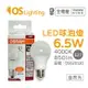 OSRAM歐司朗 LED CLA60 6.5W 4000K 自然光 E27 全電壓 球泡燈_OS520120