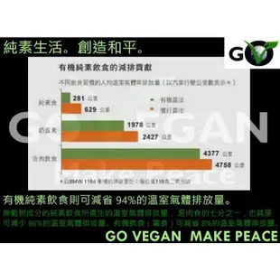 7-11免運📣 植芮堂【 一吃順暢 】望江南 🍍 鳳梨酵素纖維果凍 🍎🥦 【純素 Vegan】 酵素 順暢 益生菌