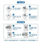 【12入超濃縮洗衣槽專用清潔錠】洗衣槽清潔錠 洗衣機清潔錠 家用清潔劑 清潔錠 發泡錠 洗衣槽清潔劑 發泡錠 洗衣機清潔