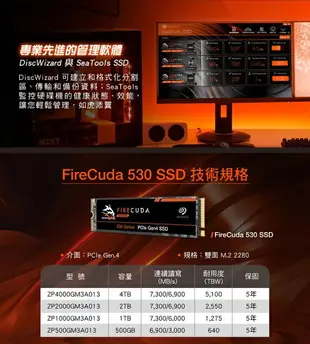 【最高折200+跨店點數22%回饋】Seagate 火梭魚 FireCuda 530 4TB/2TB/1TB/500GB Gen4 PCIe 4.0固態硬碟