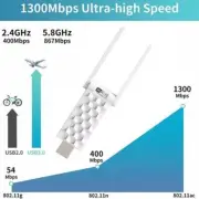 Wifi Range Extender Internet Booster 1300Mbps router Amplifier USB Signal S4C6