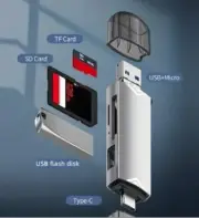SD Card to USB Adapter Micro USB OTG Memory Card Reader, Supports TF SD USB 3.0
