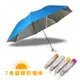WENJIE【DA148】晴雨傘兩用 大傘面 折疊傘 摺疊傘 防曬傘 遮陽傘 太陽傘 輕巧好收納 雨傘