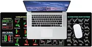 Chart Patterns Table Pad, Stock Market Computer Mat, Trading Desk Mat, Rubber Cushioning for Enhanced Grip, Large 31.5 x 11.81 In., Compact Trader, Portable Trading Filler, 1 Pack