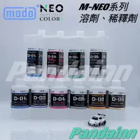 在飛比找Yahoo!奇摩拍賣優惠-[Pandainn] 摩多 modo D系列稀釋液 模型漆 