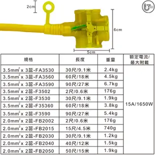 新安規 一對三 動力延長線工業用 露營用動力線 延長線 帶燈動力延長線 附電源指示燈 110V