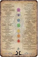 Mocozim Rustic Retro Metal Tin Sign 7 Chakras Knowledge Poster for Yoga Lover Vintage Wall Poster Plaque for Bathroom Restaurant Garage Family Bedroom Gift Wall Decoration 8x12 Inches