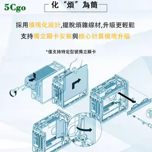 5Cgo.【含稅】intel/英特爾 幽靈峽谷NUC9i9/i7/i5QNX 辦公電腦工控微小型迷你主機mini高配桌電