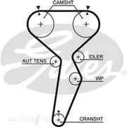 Gates Timing Belt - T609