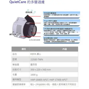 Honeywell 空氣清淨機 原廠HEPA濾心22500-TWN 送活性碳濾網【適用機型:18400/17400】