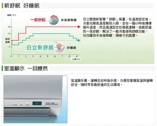 ☎【1688】高雄實體店面/專業技術/電洽享優惠【 HITACHI日立】定頻冷專型一對一分離式冷氣(RAS-100UK1/RAC-100UK1)含標準安裝