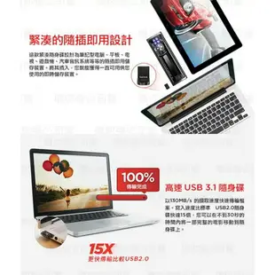 【eYe攝影】現貨 公司貨 Sandisk CZ430 64G Ultra Fit USB 3.1 高速隨身碟 資料備份