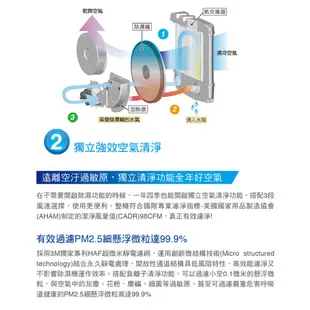 3M 雙效空氣清淨除濕機 FD-A90W 日除溼力9.5公升 空氣清淨機 室內除濕機 中型除濕機 ｜史泰博EZ購