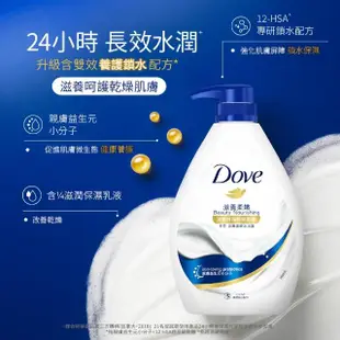 【Dove 多芬】滋養系列柔膚沐浴乳900/1000ml(多款任選)