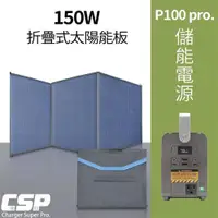 在飛比找ETMall東森購物網優惠-防水 電源供給 太陽能轉換 折疊式太陽能板 方便攜帶 車頂裝