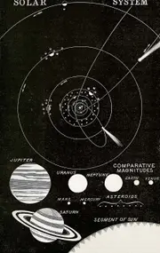 [Namly Design] Poster - Solar System