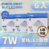 在飛比找遠傳friDay購物優惠-【Everlight 億光】LED 7W 9CM 星皓崁燈 