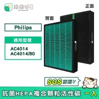 在飛比找PChome24h購物優惠-綠綠好日 抗菌 HEPA 濾芯 濾網 適 Philips 飛