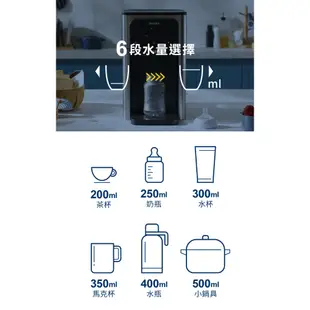 【PHILIPS飛利浦】2.8L免安裝瞬熱式冰溫熱濾淨飲水機 ADD5980M 十倍蝦幣